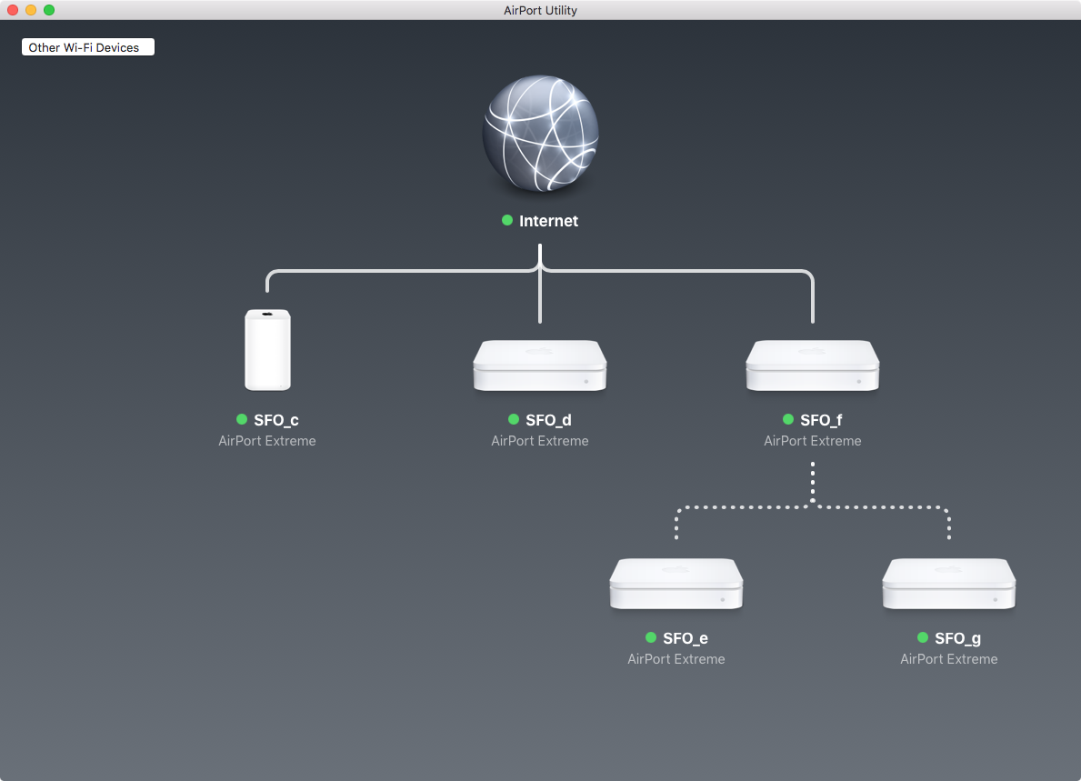 Sometimes launching OS X's AirPort Utility from a wired computer on the network shows a correct layout.