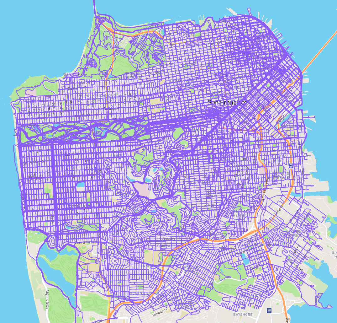 San Francisco running completion